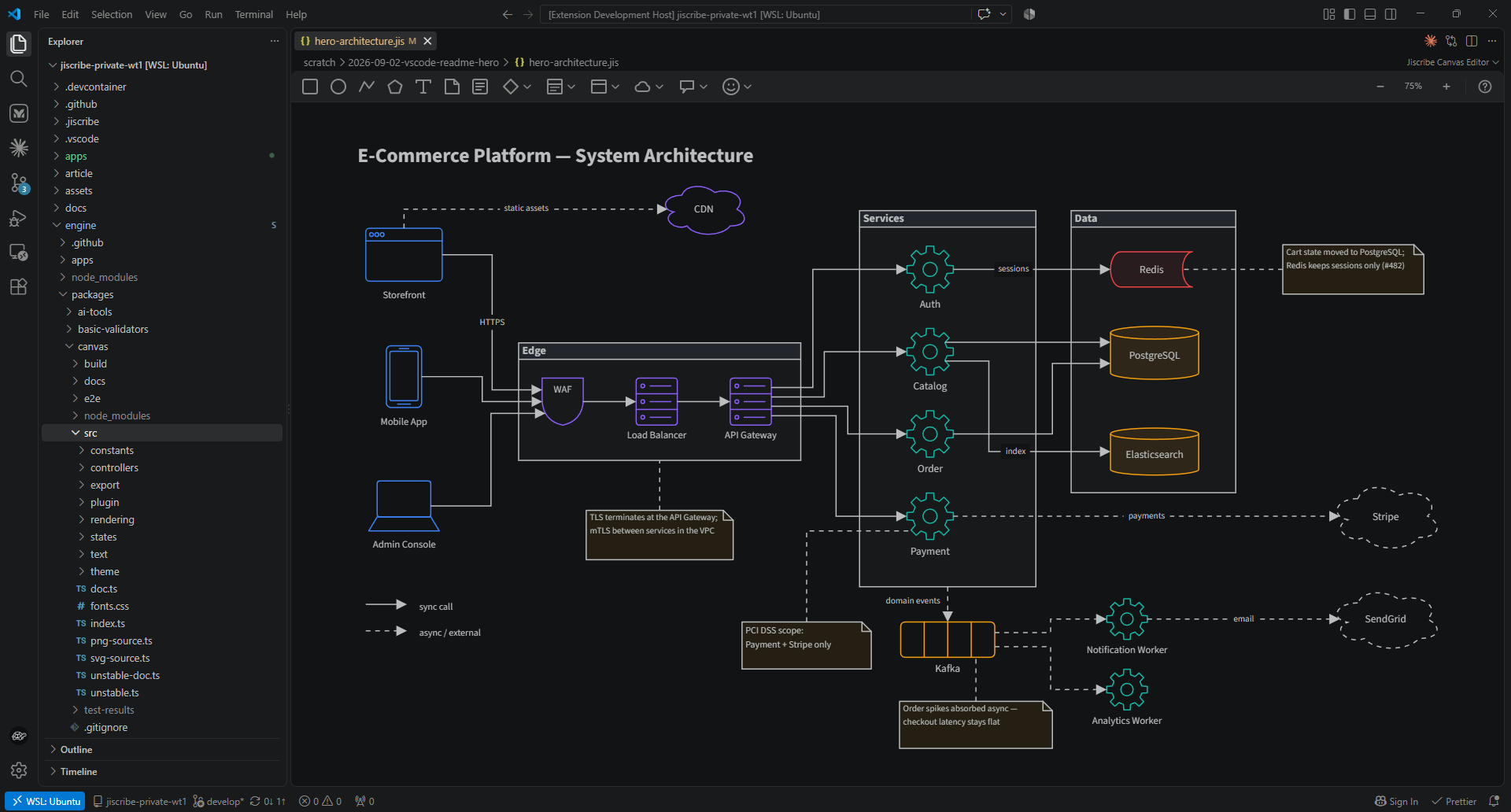 An architecture diagram drawn in Jiscribe, open in VS Code